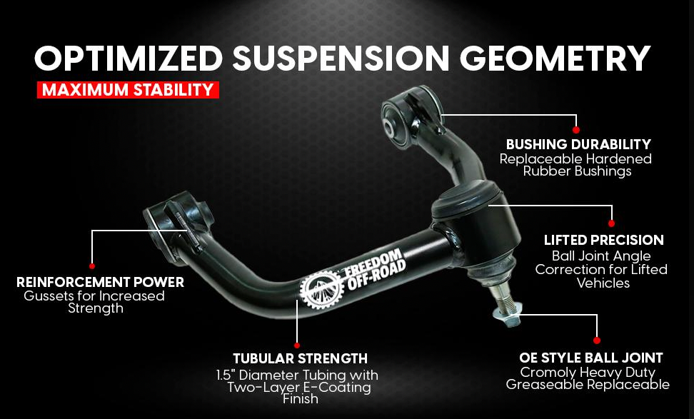 Front Upper Control Arms for 2-4" Lift - 05-23 Toyota Tacoma