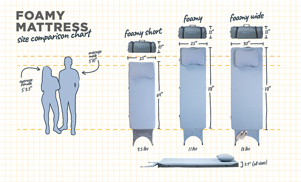 Foamy Camping Mattress